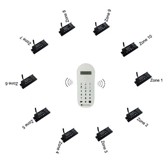 single color LED dimmer